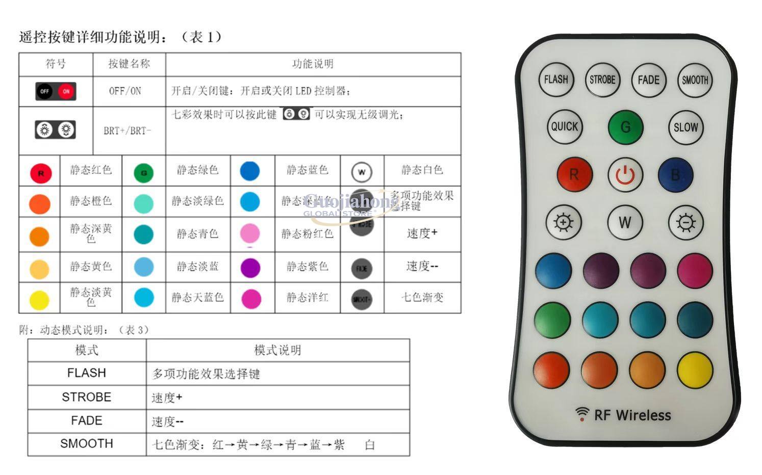 スニーカー磁気浮上式シューズラック インターネットセレブ回転 - Sneaker Box のレビューと価格